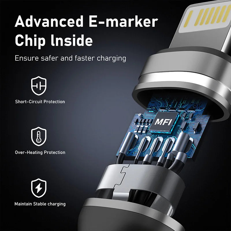 Mfi Certified Nylon Braided Fast Charging Cable for Iphone 14 plus 13 Pro Max 12 11 XR XS 2.4A USB Lightning Super Charge Line